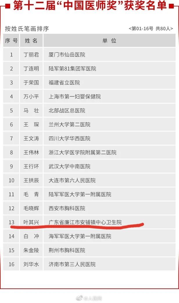 QQ图片20200820120713.jpg